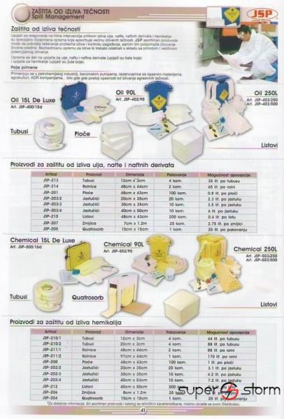 HTZ oprema - HTZ - Zaštita od izliva tečnosti - strec folija